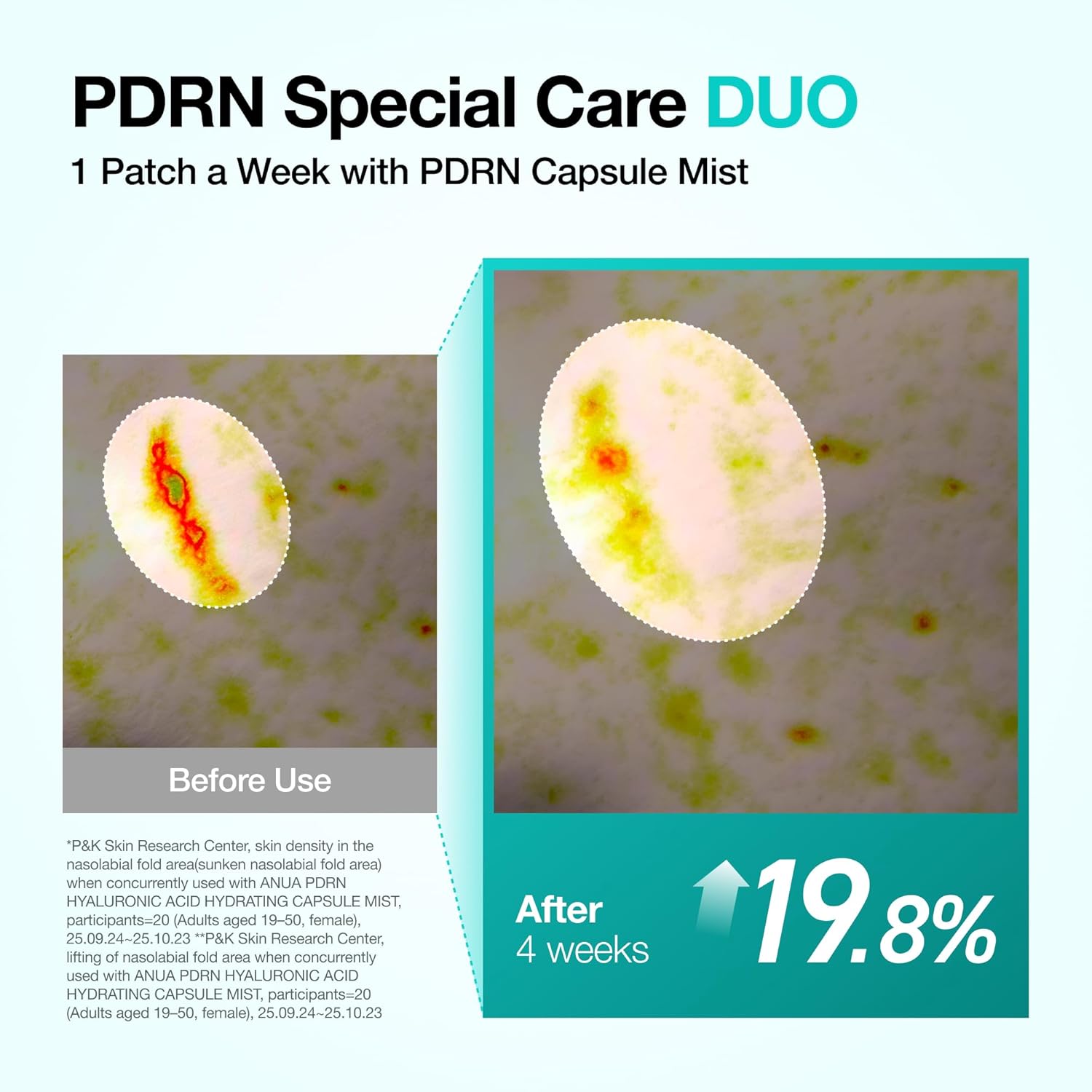 Anua PDRN Collagen Melting Patch for Glass Skin | 2 Pairs x 4EA | Korean Skincare