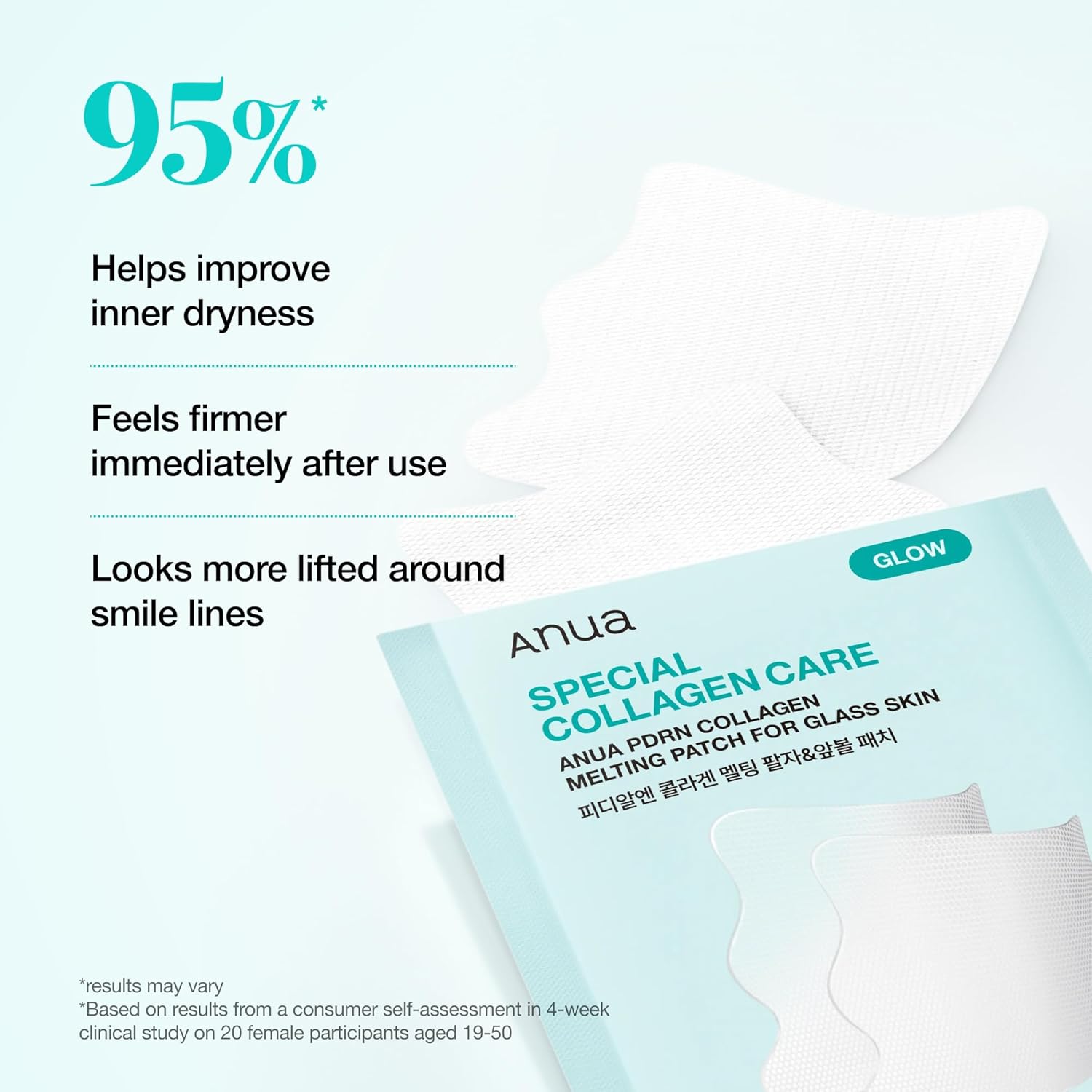 Anua PDRN Collagen Melting Patch for Glass Skin | 2 Pairs x 4EA | Korean Skincare