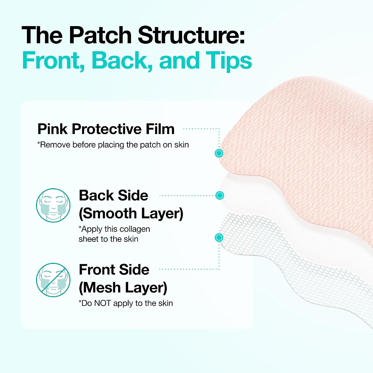 Anua PDRN Collagen Melting Patch for Glass Skin | 2 Pairs x 4EA | Korean Skincare