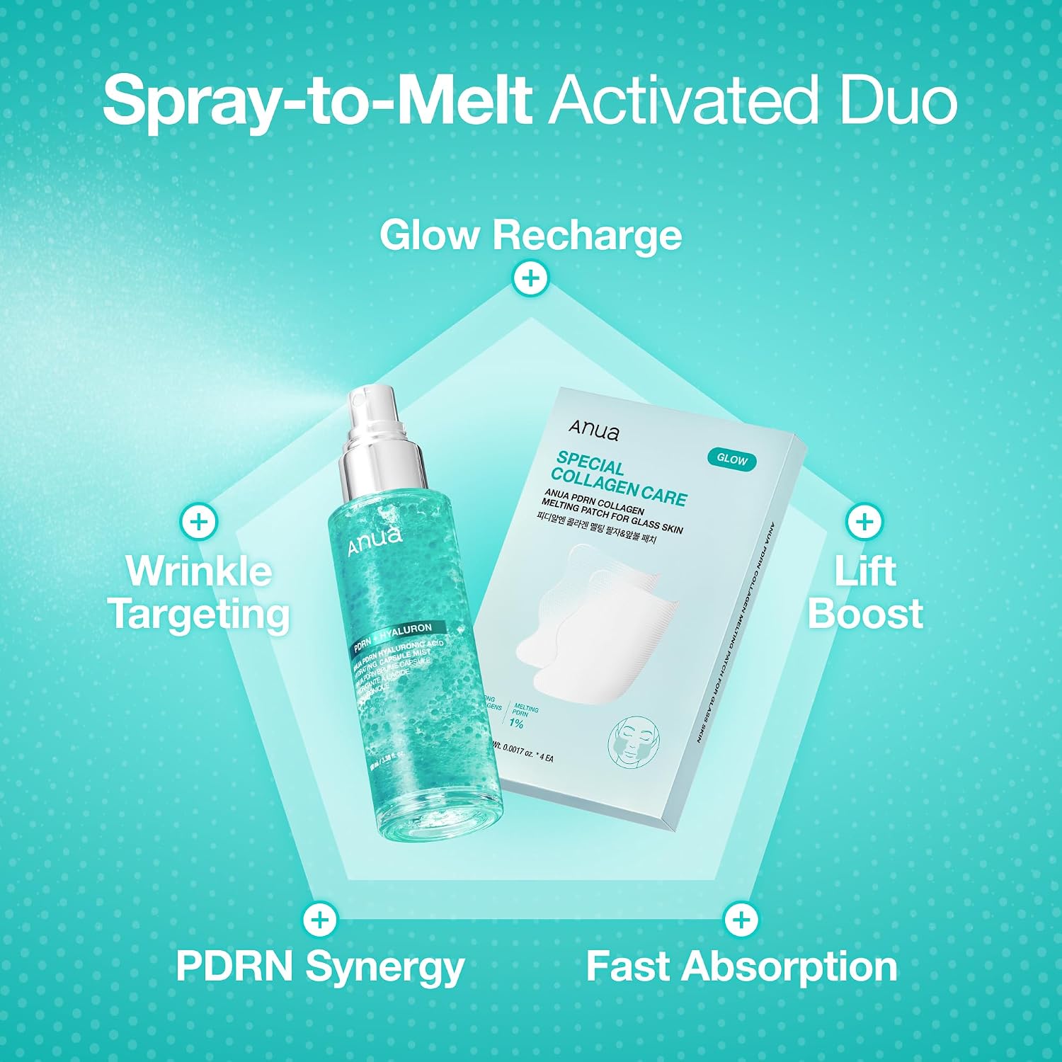 Anua PDRN Collagen Melting Patch for Glass Skin | 2 Pairs x 4EA | Korean Skincare
