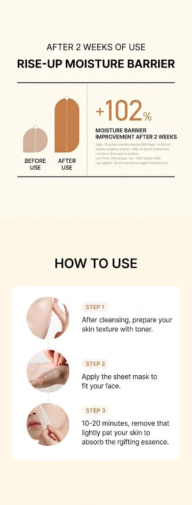 Anua Rice 70 Intensive Moisturizing Milk Mask 25ml | Korean Skincare