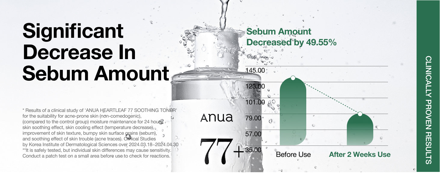 ANUA Heartleaf 77% Soothing Toner 250ml | Korean Calming Hydrating Toner