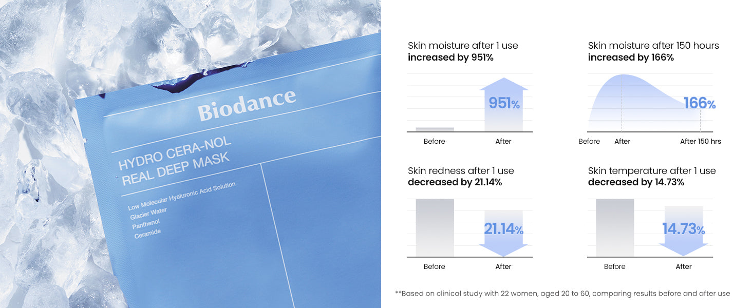 Biodance Bio-Collagen Real Deep Mask 34g x 4ea | Korean Skin Care