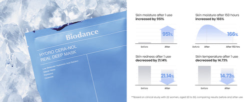 Biodance Bio-Collagen Real Deep Mask 34g x 4ea | Korean Skin Care