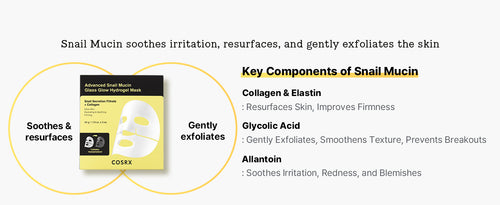 COSRX Advanced Snail Mucin Glass Glow Hydrogel Face Masks Skincare 3EA / Korean Skin Care