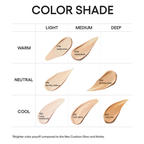 LANEIGE NEO Cushion The Glow SPF 50 PA+++ [Refill Included] 15g*2,Korean Makeup