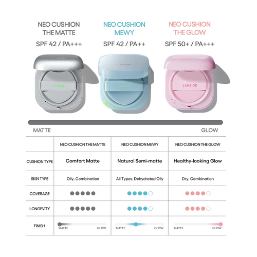 LANEIGE NEO Cushion The Glow SPF 50 PA+++ [Refill Included] 15g*2,Korean Makeup