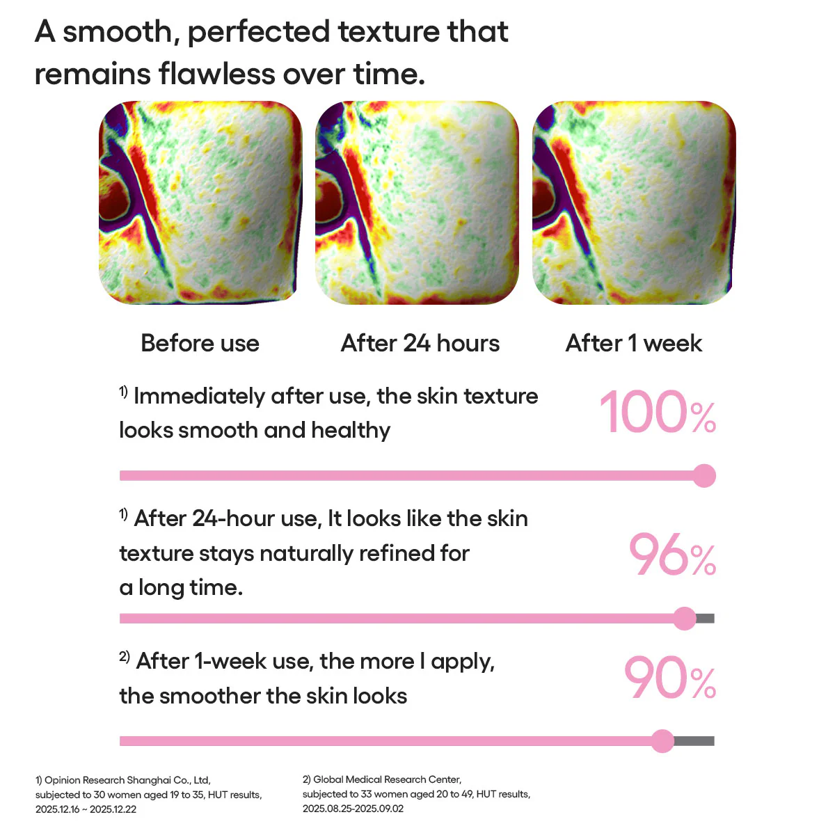 LANEIGE NEO Cushion The Glow SPF 50 PA+++ [Refill Included] 15g*2,Korean Makeup