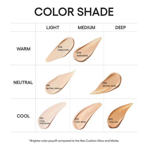 LANEIGE NEO Cushion The Matte SPF 42 PA+++ [Refill Included] 15g*2,Korean Makeup