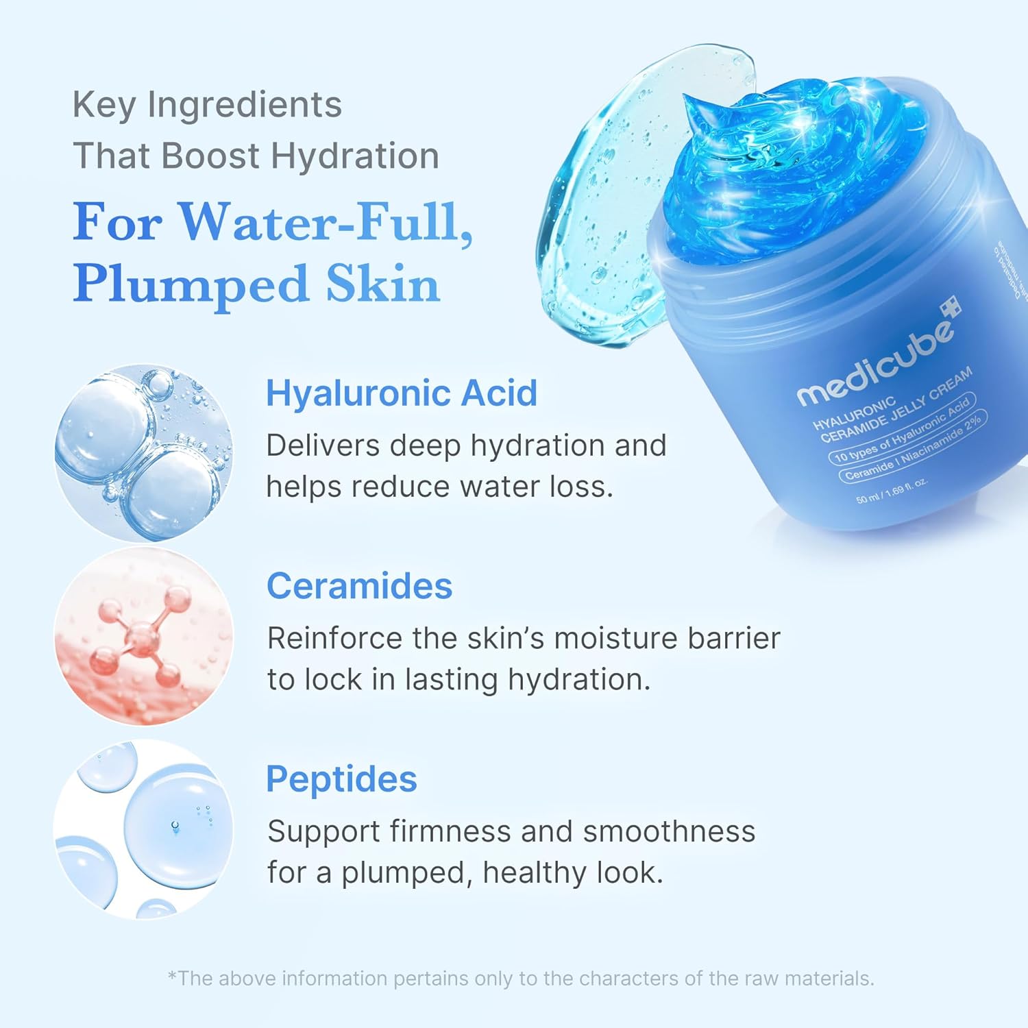 medicube Hyaluronic Ceramide Jelly Cream 50ml | 120H Hydration | Korean Skincare