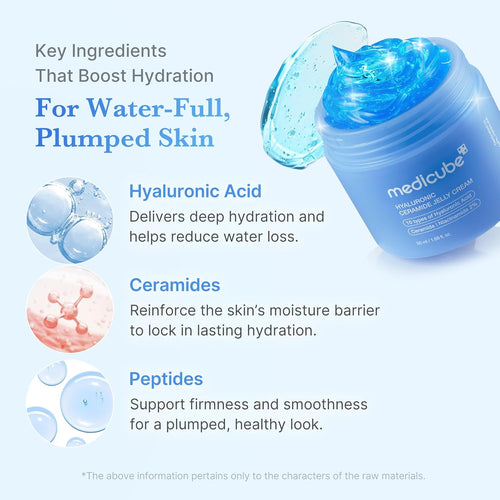 medicube Hyaluronic Ceramide Jelly Cream 50ml | 120H Hydration | Korean Skincare