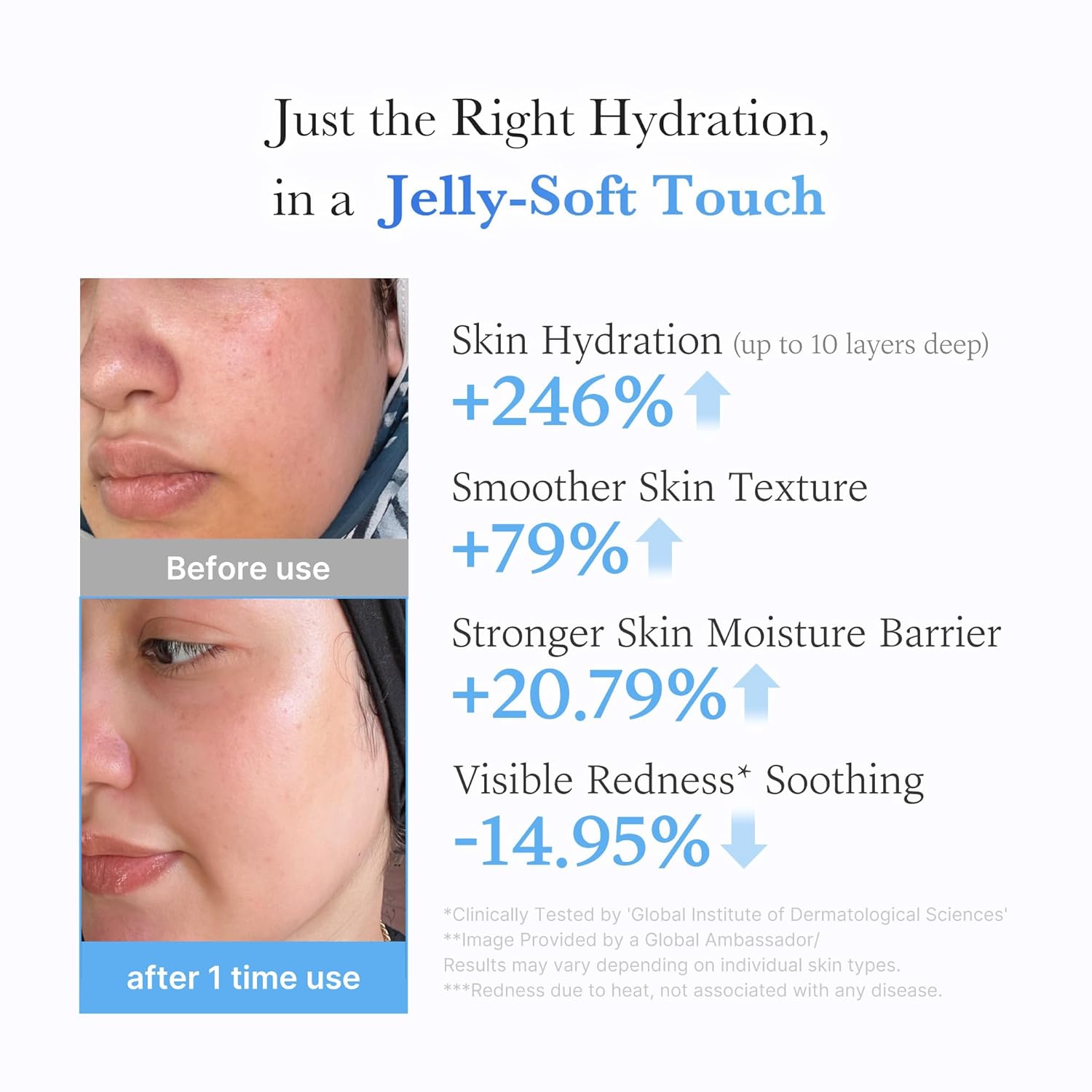 medicube Hyaluronic Ceramide Jelly Cream 50ml | 120H Hydration | Korean Skincare