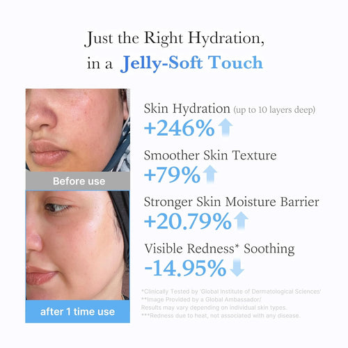 medicube Hyaluronic Ceramide Jelly Cream 50ml | 120H Hydration | Korean Skincare