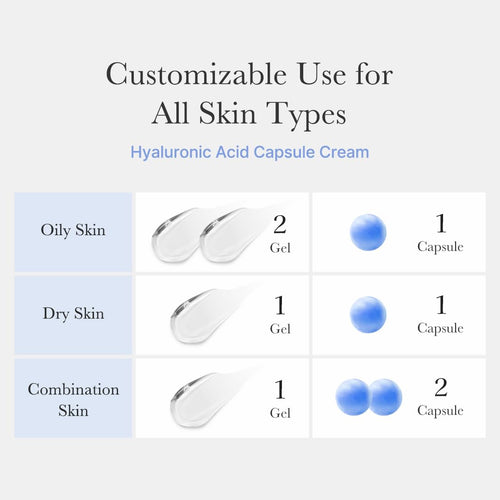 medicube Hyaluronic Moisturizing Capsule Cream 55g | 120H Lasting Hydration | Korean Skincare