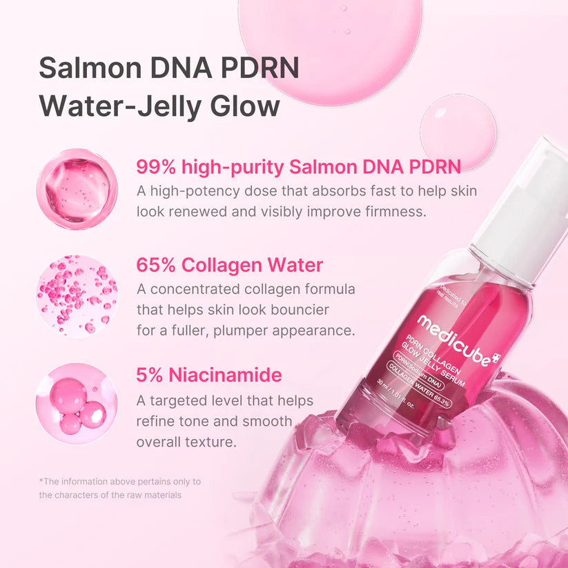 medicube PDRN Pink Collagen Glow Jelly Serum 30ml | Korean Skincare