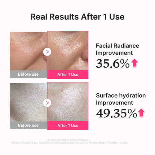 medicube PDRN Pink Collagen Glow Jelly Serum 30ml | Korean Skincare