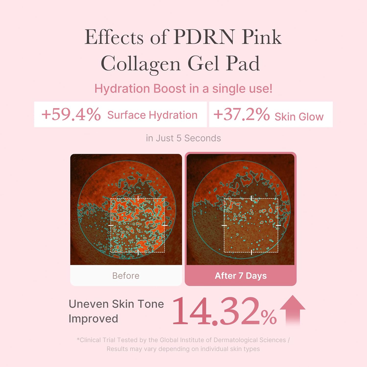 medicube Salmon DNA PDRN Pink Collagen Jelly Pad 70pcs | Korean Skincare