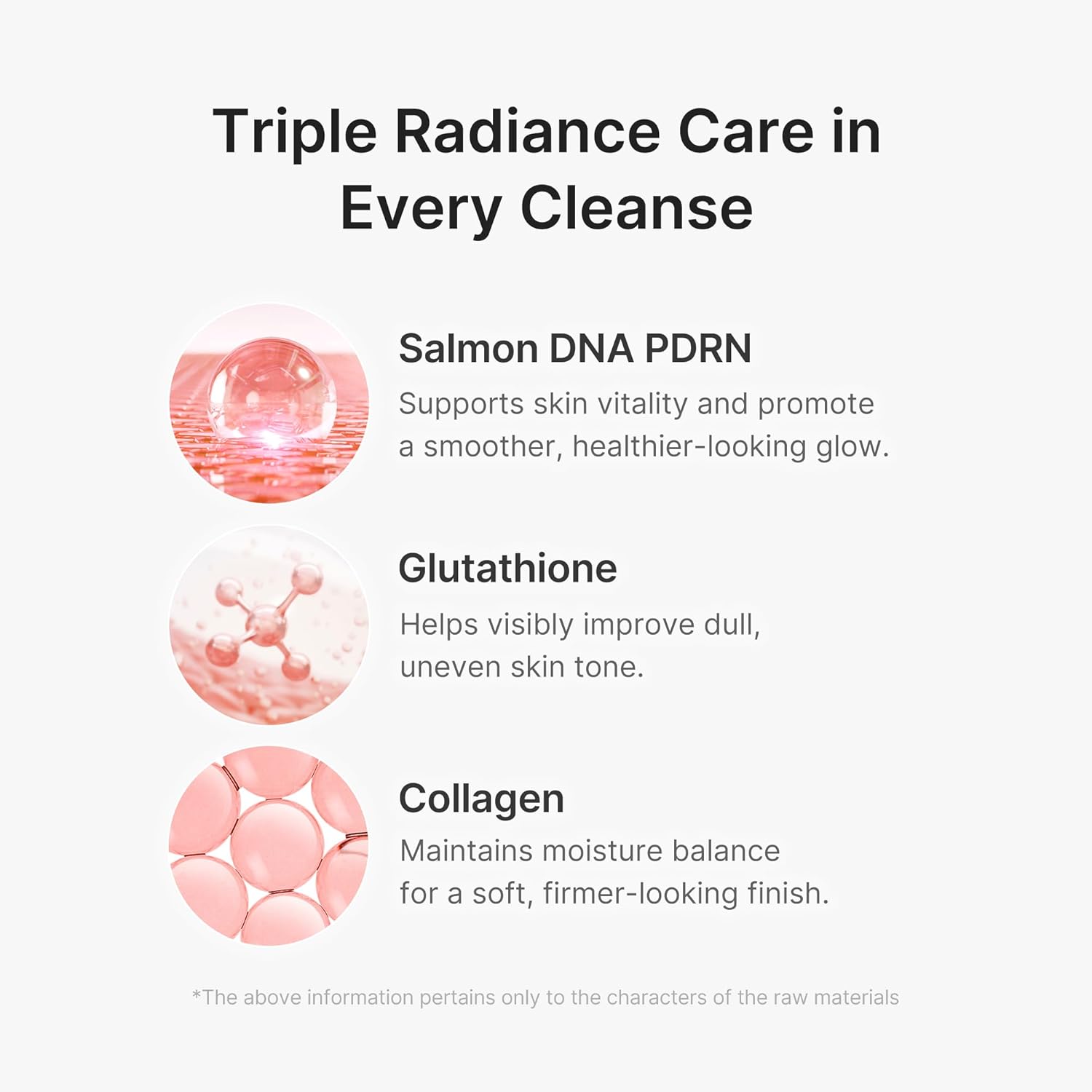 medicube PDRN Pink Glutathione Capsule Cleansing Foam 120g | Korean Skincare