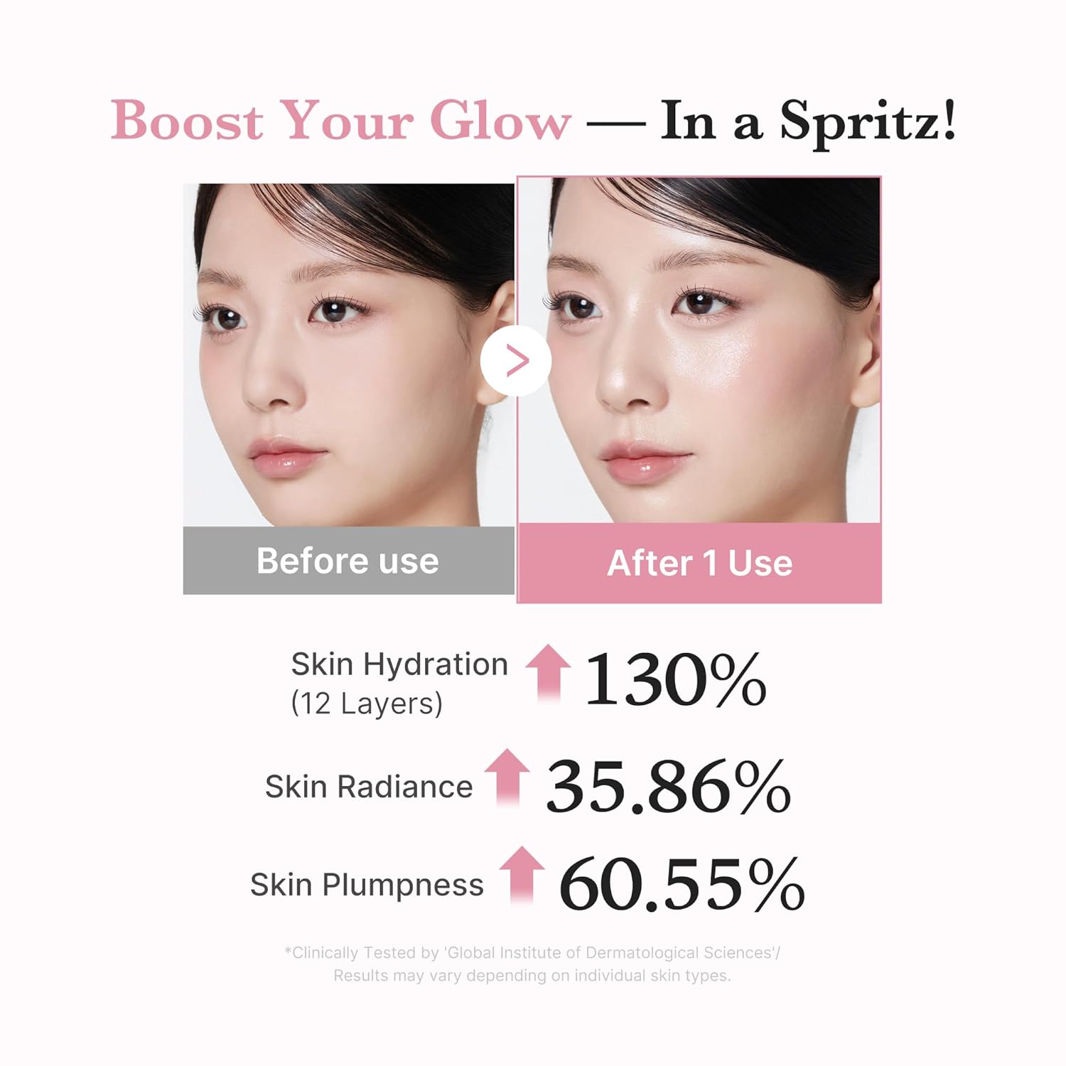 medicube Pink PDRN Collagen Jelly Mist Serum 100ml | Korean Skincare