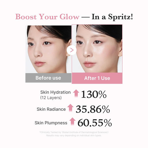 medicube Pink PDRN Collagen Jelly Mist Serum 100ml | Korean Skincare