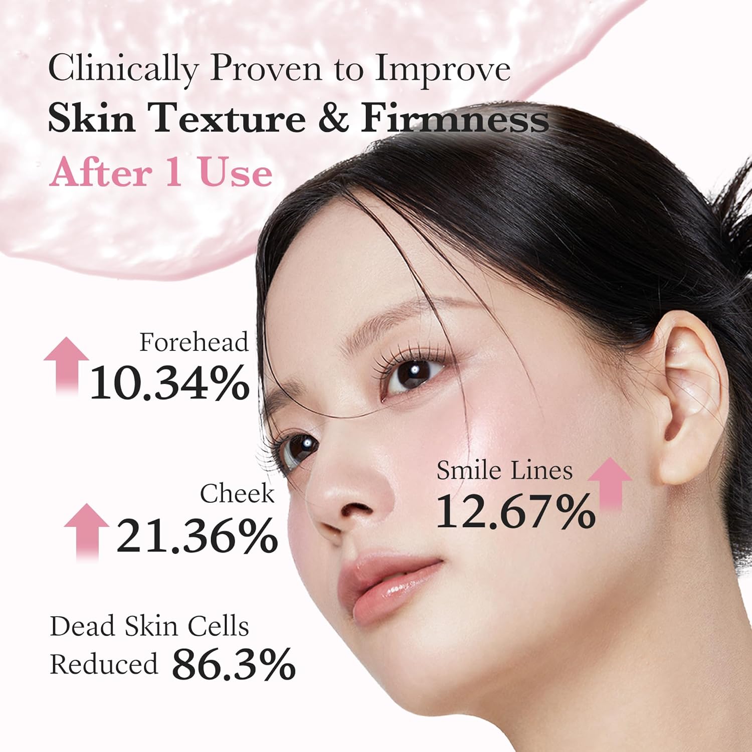 medicube Pink PDRN Collagen Jelly Mist Serum 100ml | Korean Skincare