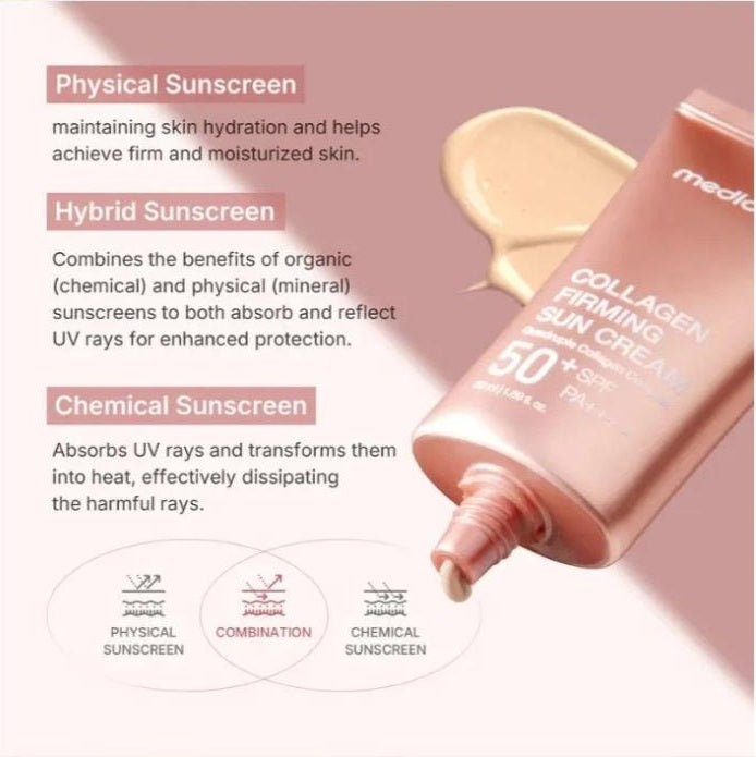 medicube Collagen Firming Sun Cream SPF50+ PA++++ 50ml | Korean Suncare