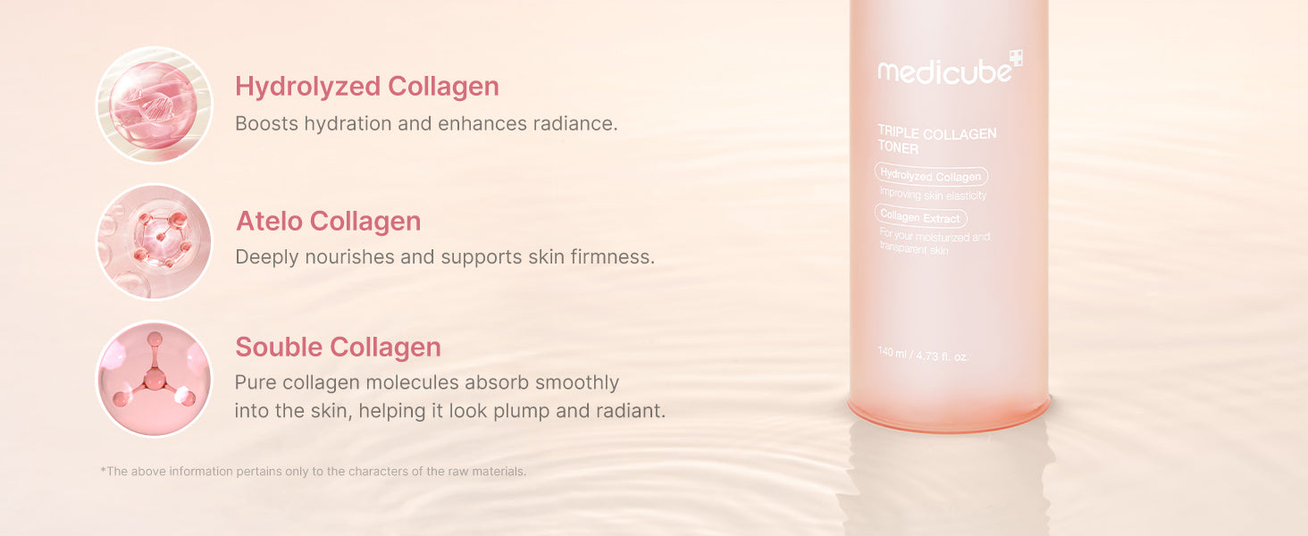 medicube Triple Collagen Toner 140ml, Korean Skin Care