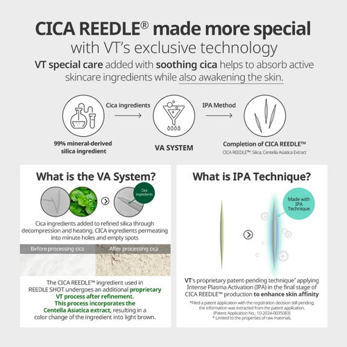 VT COSMETICS PDRN Reedle Shot Hair Ampoule 100dL,Korean Haircare 100ml