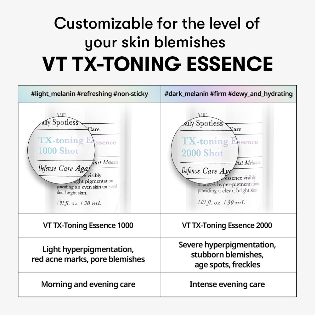 VT TX Toning Essence Shot 30ml, Korean Skin Care