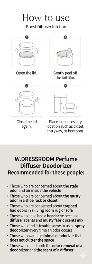 W.DRESSROOM Deodorant Diffuser [No.97 April Cotton] 110g | Korean Furniture & Home Decor