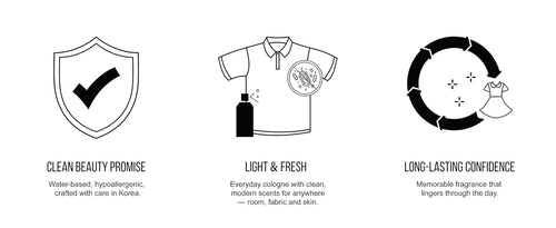 W.DRESSROOM Dress & Living Clear Perfume (2.36 oz) | Korean Furniture & Home Decor