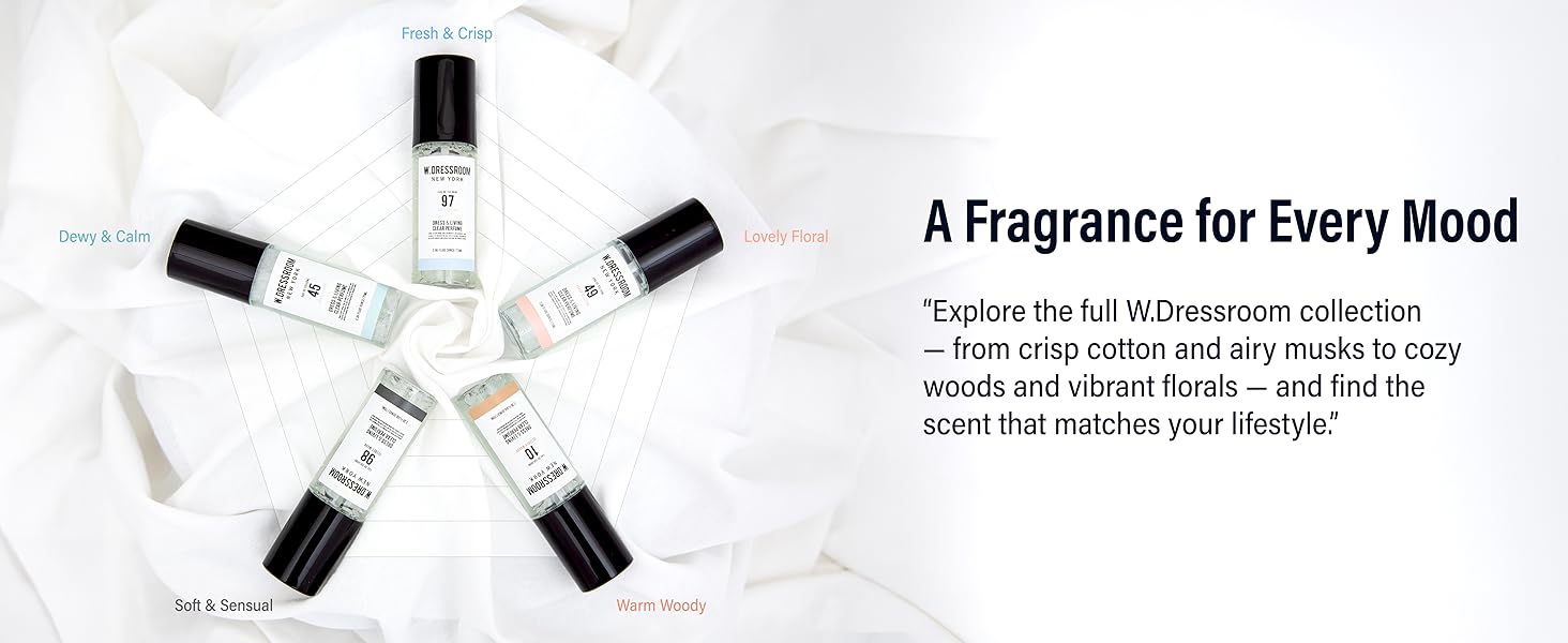 W.DRESSROOM Dress & Living Clear Perfume (2.36 oz) | Korean Furniture & Home Decor