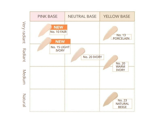 wakemake Defining Cover Concealer SPF30 / PA++ 6ml