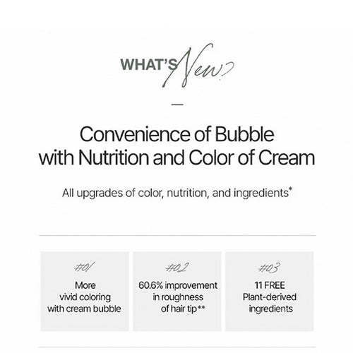 mise en scene All New Hello Bubble 100g, Korean Hair Care