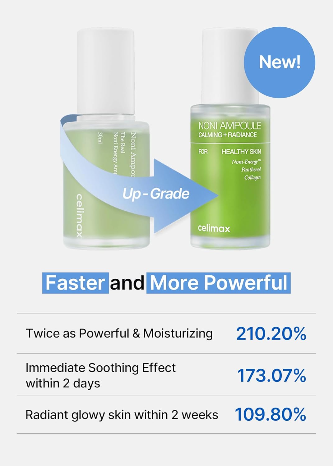 celimax Noni Energy Ampoule 30ml，Korean Skincare