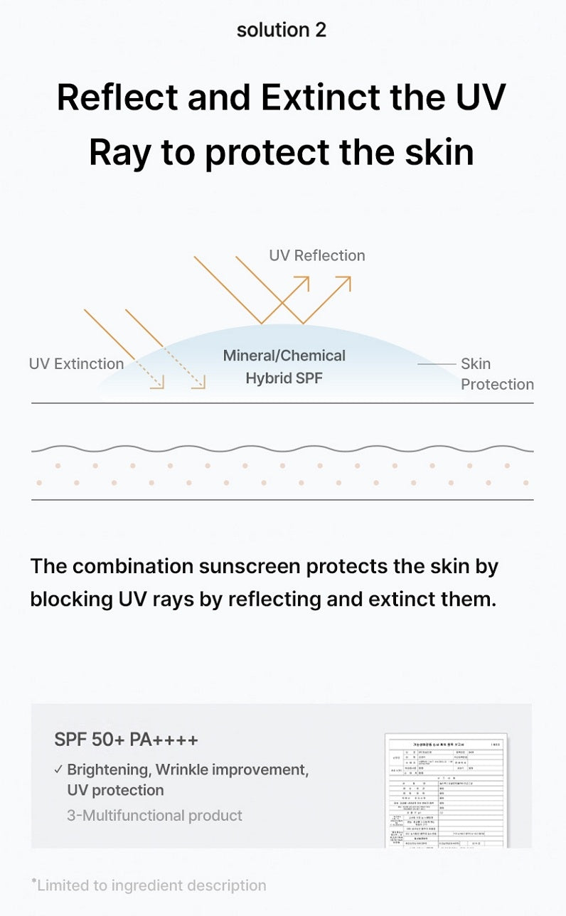 celimax Oil Control Light Sunscreen 40ml