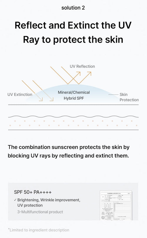 celimax Oil Control Light Sunscreen 40ml