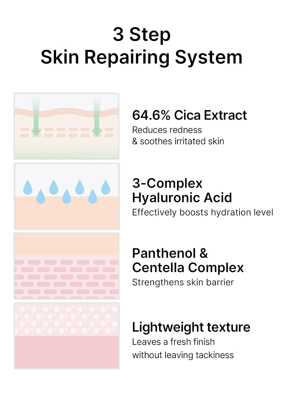 celimax The Real Cica Niacinamide AC Calming Serum 40ml