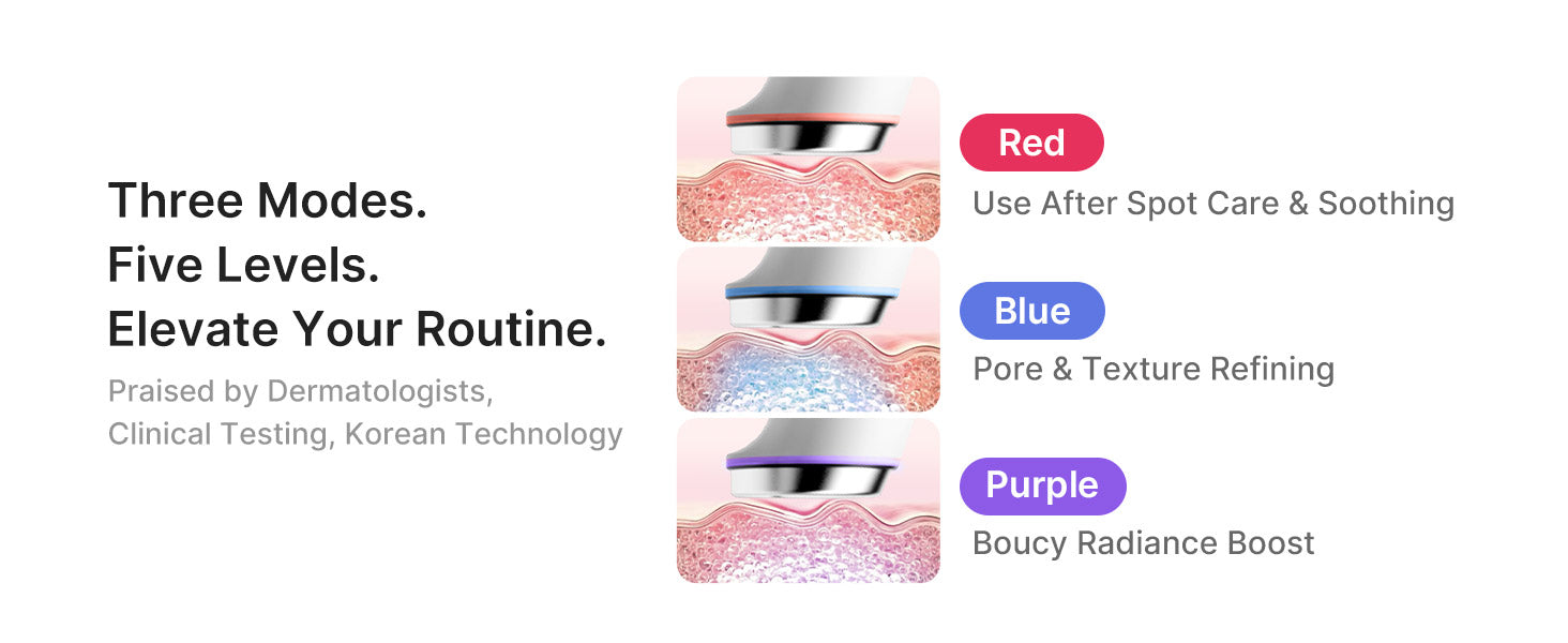 medicube Booster Pro Mini Plus | Affordable At-Home Facial Device for Beginners - Portable Glow Booster for Glass Skin, Boosting Skin Care Absorption, Skincare for Teens, Korean Skin Care