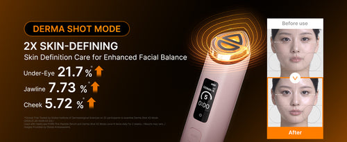 medicube Booster Pro X2™ | 7-in-1 Glow Beauty Device | Korean Skincare Device