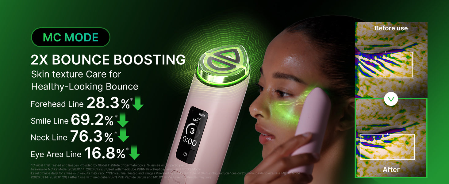 medicube Booster Pro X2™ | 7-in-1 Glow Beauty Device | Korean Skincare Device