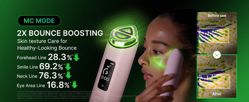 medicube Booster Pro X2™ | 7-in-1 Glow Beauty Device | Korean Skincare Device