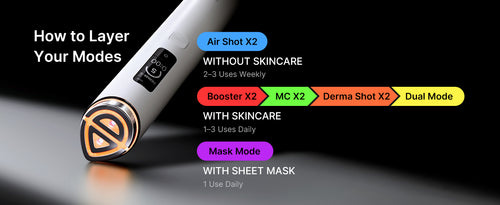 medicube Booster Pro X2™ | 7-in-1 Glow Beauty Device | Korean Skincare Device