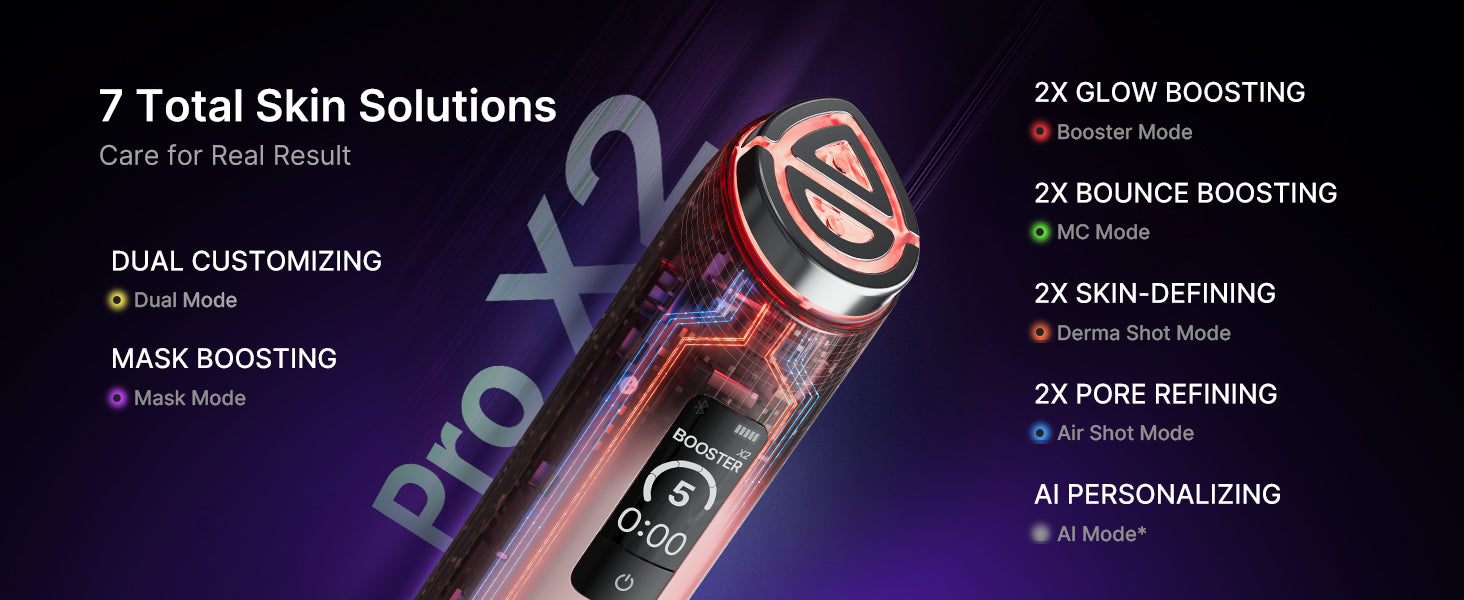 medicube Booster Pro X2™ | 7-in-1 Glow Beauty Device | Korean Skincare Device