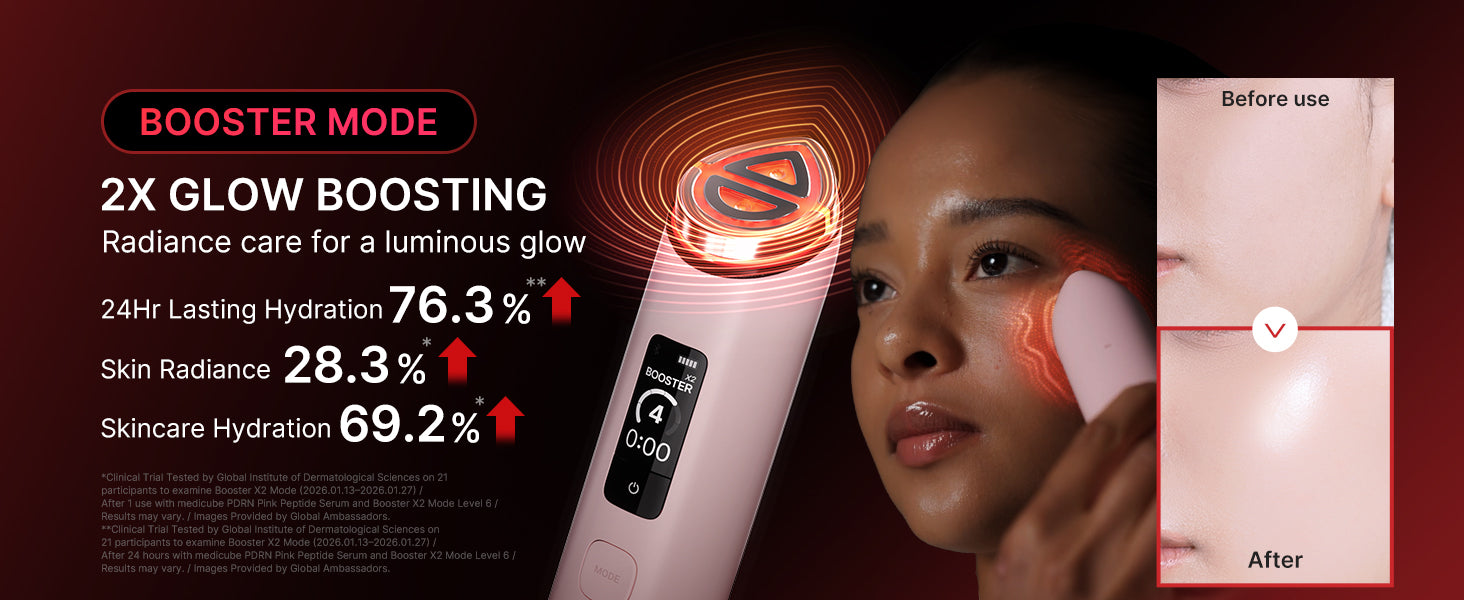 medicube Booster Pro X2™ | 7-in-1 Glow Beauty Device | Korean Skincare Device