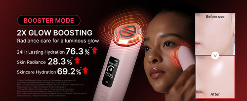 medicube Booster Pro X2™ | 7-in-1 Glow Beauty Device | Korean Skincare Device