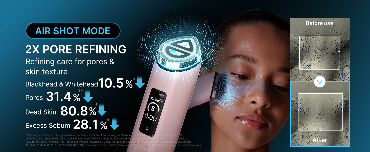 medicube Booster Pro X2™ | 7-in-1 Glow Beauty Device | Korean Skincare Device