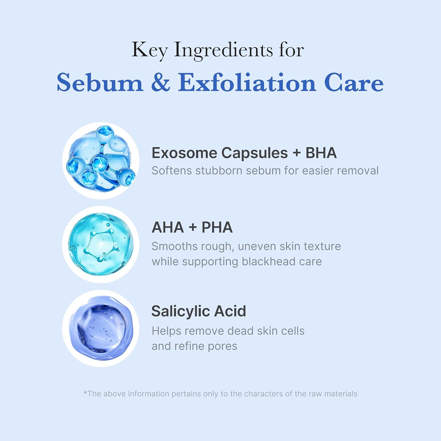 medicube Zero Pore Capsule Cleansing Foam 120g | Korean Skincare