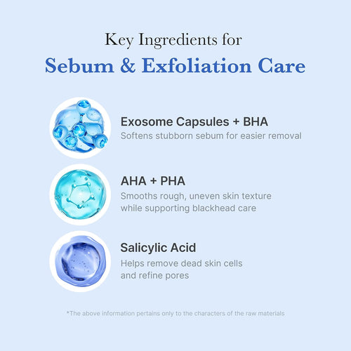 medicube Zero Pore Capsule Cleansing Foam 120g | Korean Skincare