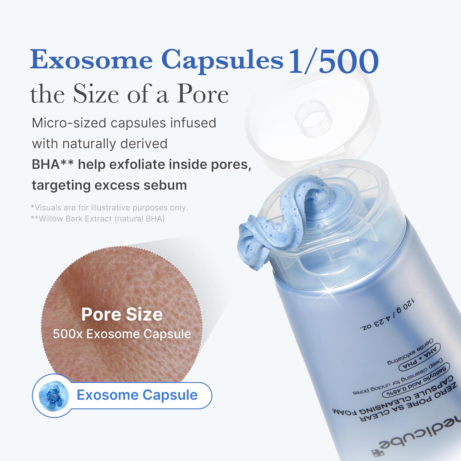 medicube Zero Pore Capsule Cleansing Foam 120g | Korean Skincare